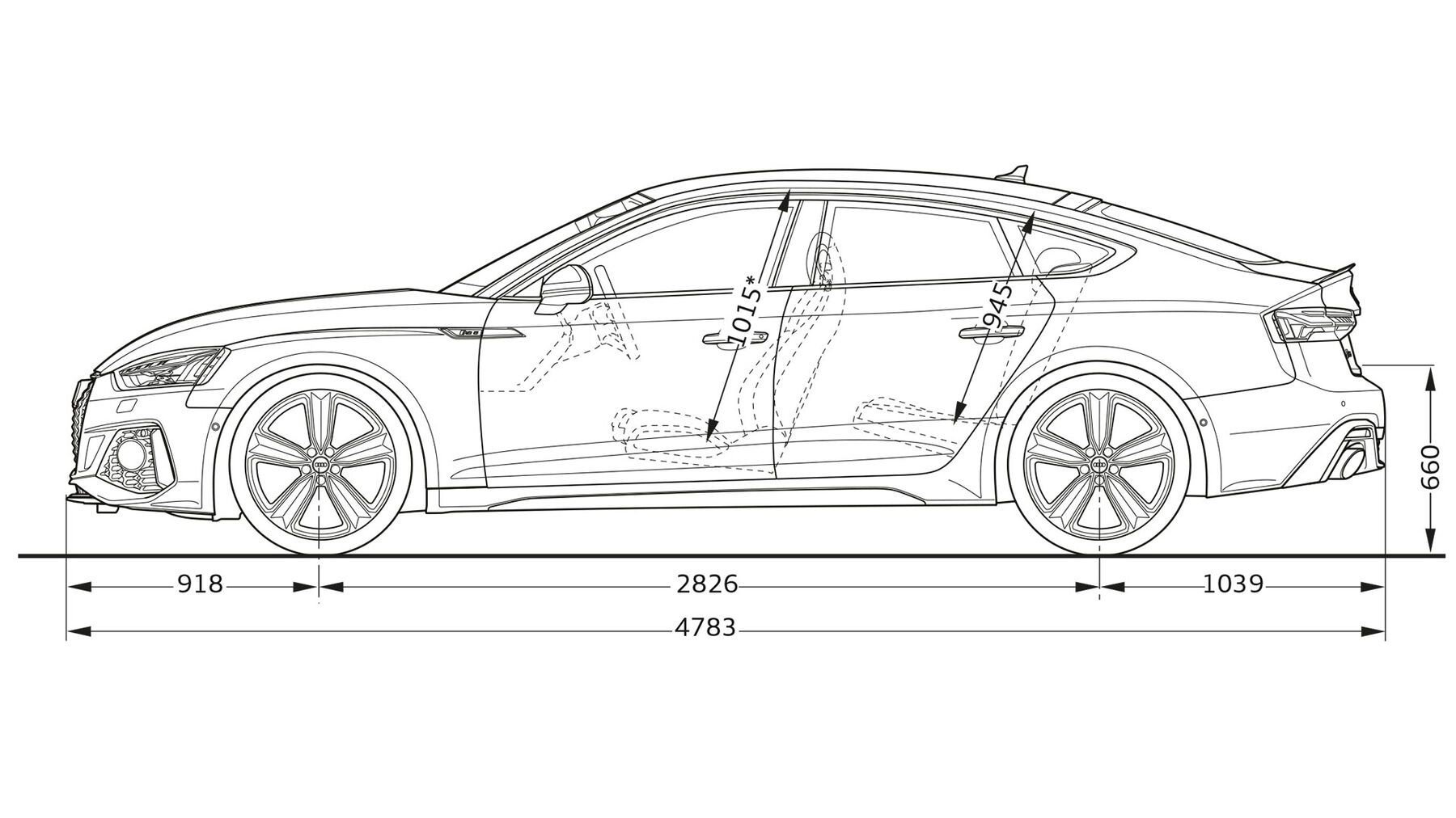 Abmessungen des A5 Sportback in der Seitenansicht