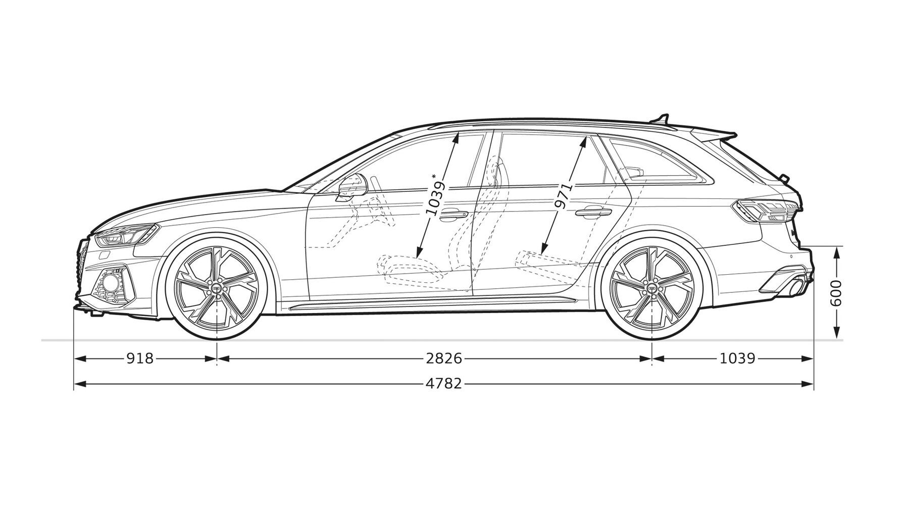 Abmessungen S4 Avant 