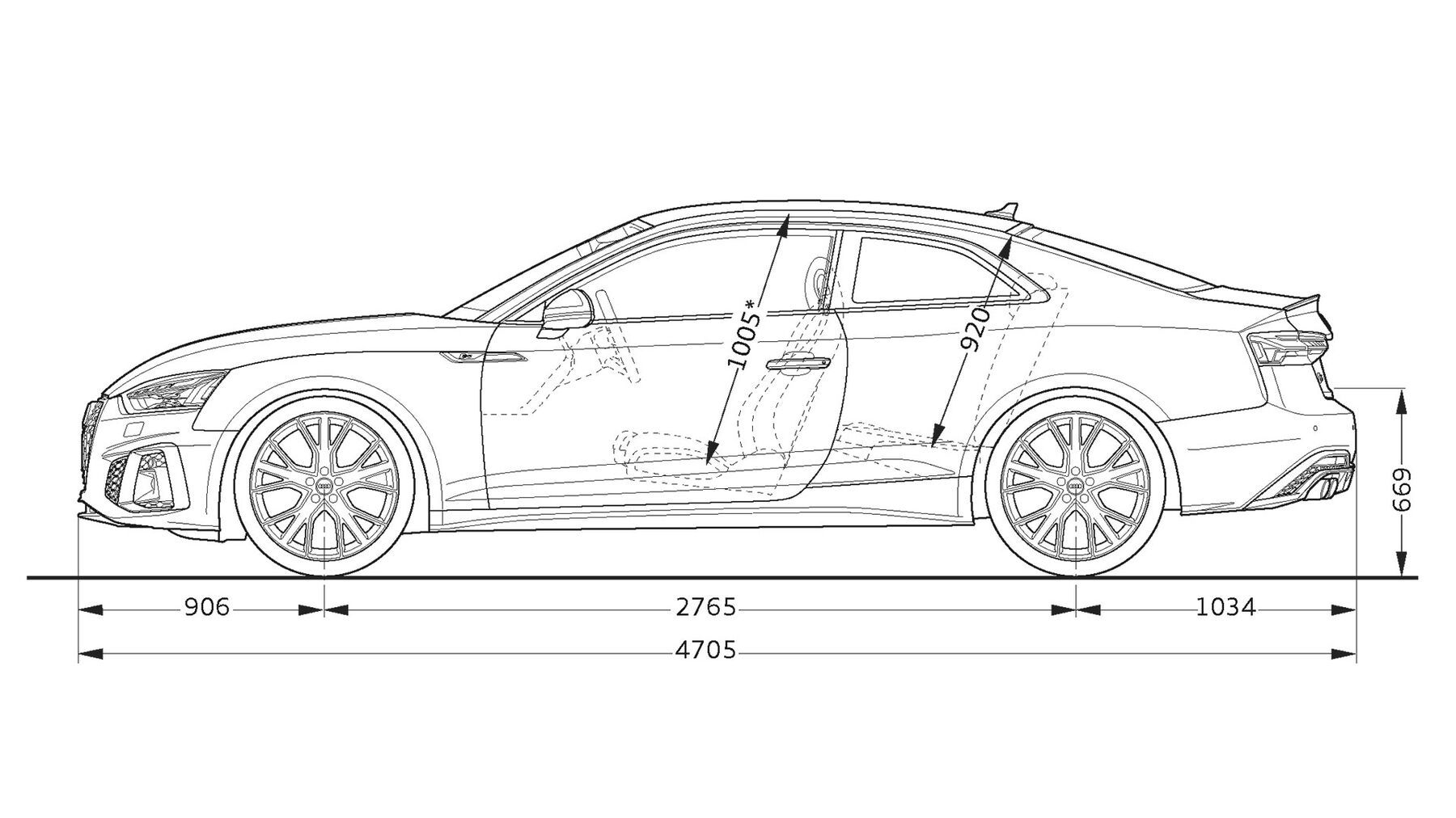 Seitenansicht des S5 Coupé
